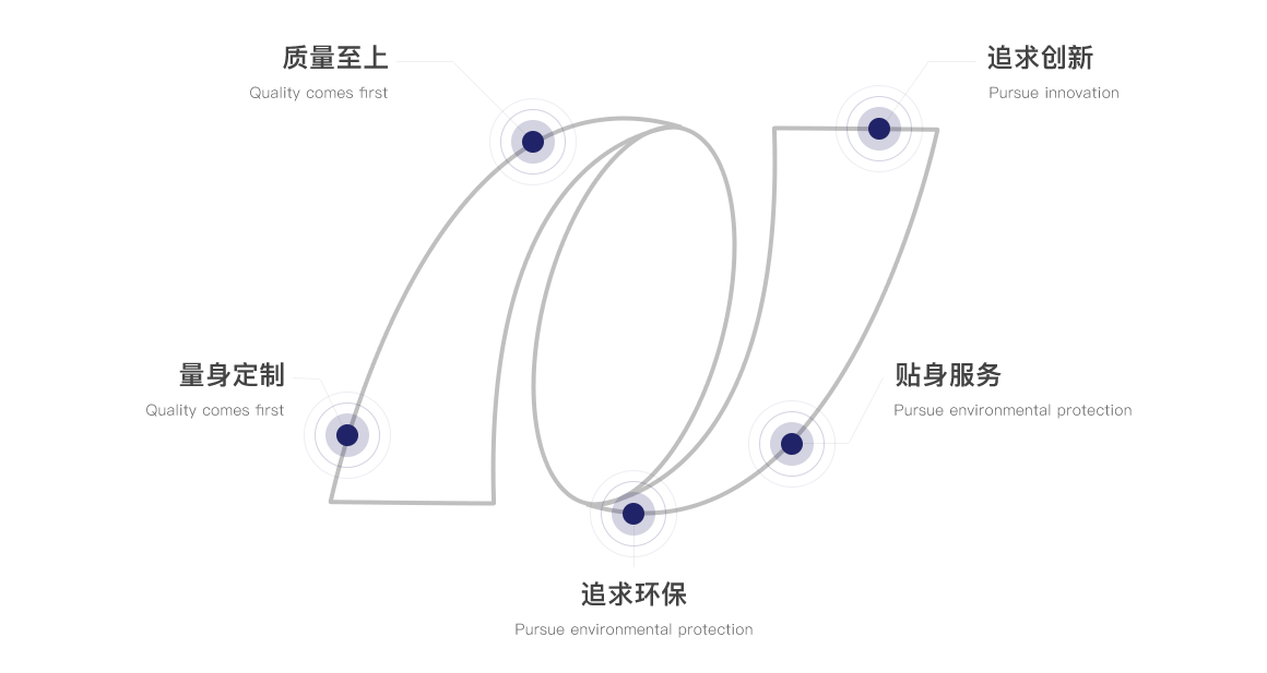 星空网官方站入口